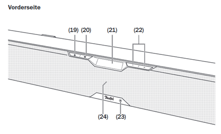 Connecting headphones to discount soundbar